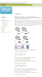 Mobile Screenshot of grafiskteori.pointx.se